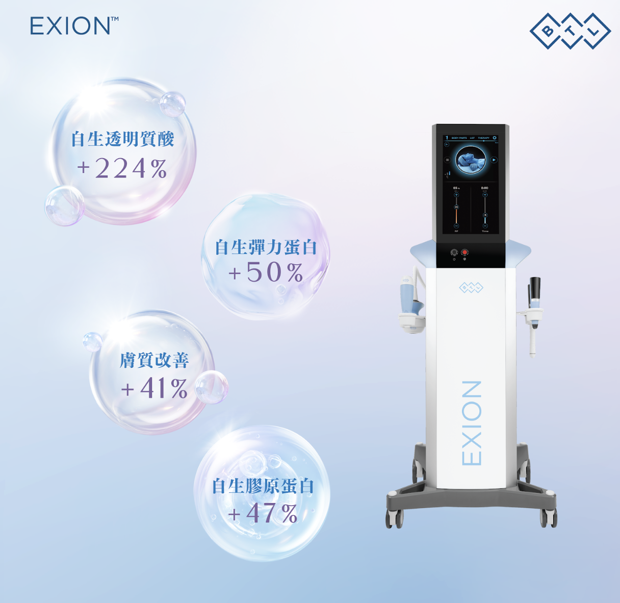 exion